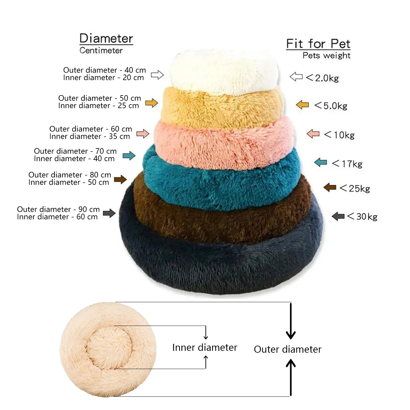 Soft Calming Pet Bed | Washable Plush Bed